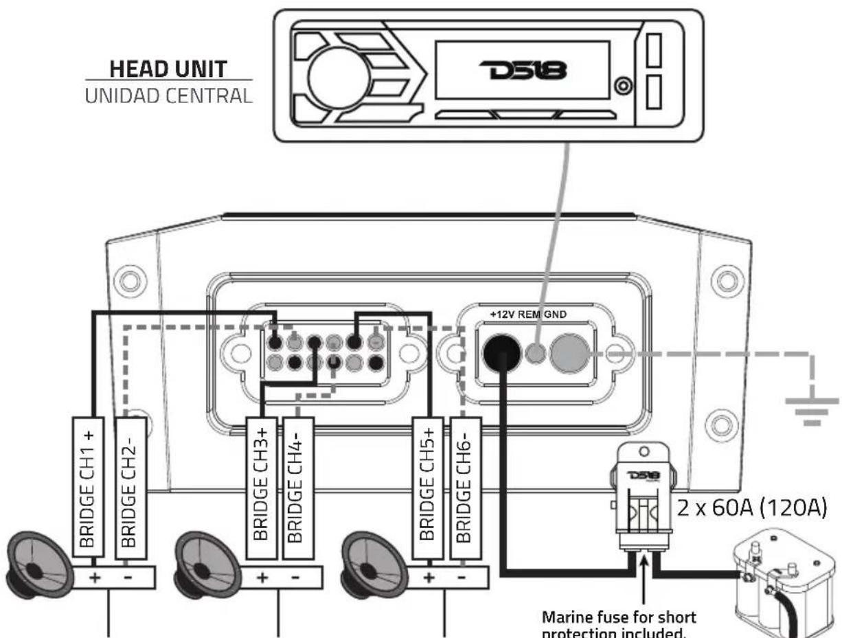 HEAD UNIT UNIDAD CENTRAL DS18 BRIDGE CH1+ BRIDGE CH2- BRIDGE CH3+ BRIDGE CH4- BRIDGE CH5+ BRIDGE CH6- +12V REM GND DS18 2 x 60A (120A) Marine fuse for short protection included.