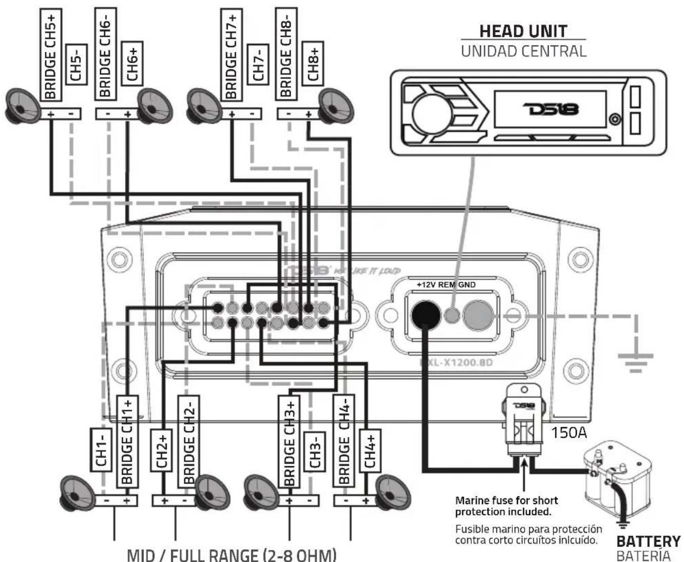 HEAD UNIT UNIDAD CENTRAL DS18 BRIDGE CH5+ CH5- BRIDGE CH6- CH6+ BRIDGE CH7+ CH7- BRIDGE CH8- CH8+ BRIDGE CH7+ - BRIDGE CH7+ BRIDGE CH8- BRIDGE CH7+ BRIDGE CH7+ BRIDGE CH8- BRIDGE CH8+ BRIDGE CH7+ BRIDGE CH7+ BRIDGE CH7+ BRIDGE CH7+ BRIDGE CH7+ BRIDGE CH7+ BRIDGE CH7+ BRIDGE CH7+ BRIDGE CH7+ BRIDGE C…