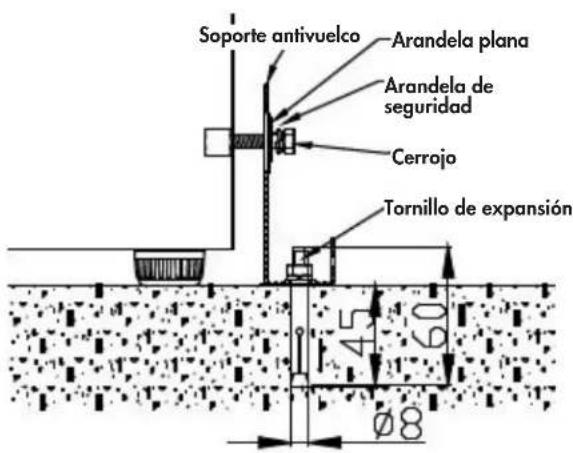 Soporte antivuelco, arandela plana, arandela de seguridad, cerrojo, tornillo de expansión, 45, 60, Ø8