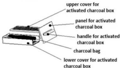 Upper cover for activated charcoal box; panel for activated charcoal box; handle for activated charcoal box; charcoal bag; lower cover for activated charcoal box