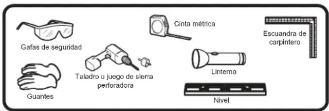 Gafas de seguridad, cinta métrica, guantes, taladro o juego de sierra perforadora, linterna, escuadra de carpintero, nivel