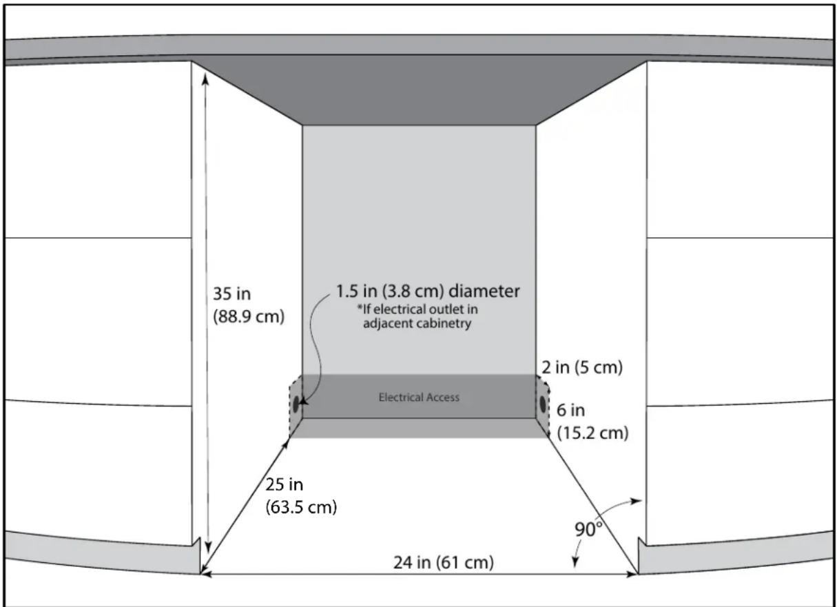 35 in (88.9 cm), 1.5 in (3.8 cm) diameter, *If electrical outlet in adjacent cabinetry, Electrical Access, 2 in (5 cm), 6 in (15.2 cm), 25 in (63.5 cm), 24 in (61 cm), 90°