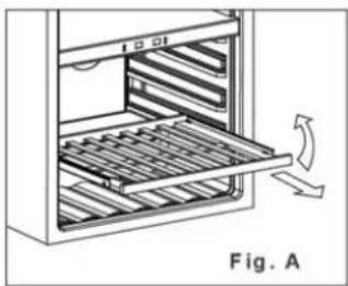 Diagram of an oven with a rack and ventilation slots, labeled Fig. A (no text or symbols on the diagram itself)