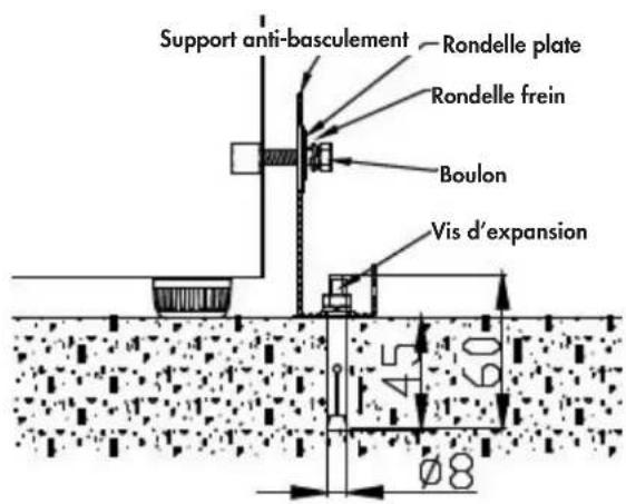 Support anti-basculement Rondelle plate Rondelle frein Boulon Vis d'expansion 45 60 Ø8