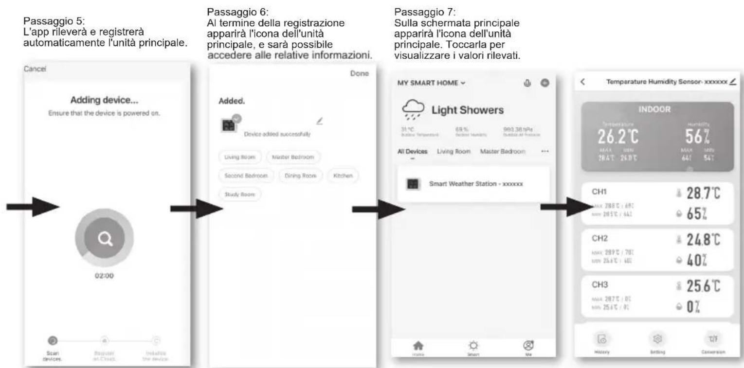 Passaggio 5: L'app rileverà e registrerà automaticamente l'unità principale. Passaggio 6: Al termine della registrazione apparirà l'icona dell'unità principale, e sarà possibile accedere alle relative informazioni. Passaggio 7: Sulla schermata principale apparirà l'icona dell'unità principale. Tocca…