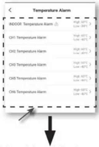 INDOOR: Temperature Alarm High 50°C Low -40°C CH1: Temperature Alarm High 50°C Low -40°C CH2: Temperature Alarm High 50°C Low -40°C CH3: Temperature Alarm High 50°C Low -40°C CH5: Temperature Alarm High 50°C Low -40°C CH6: Temperature Alarm High 50°C Low -40°C