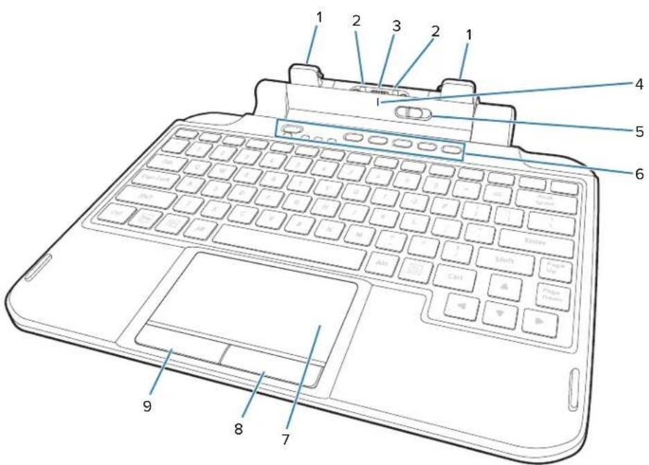 Xplore ET8x - Utilisation de l'appareil photo - 4