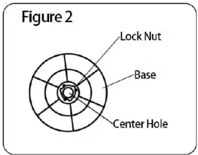 Figure 2 Lock Nut Base Center Hole