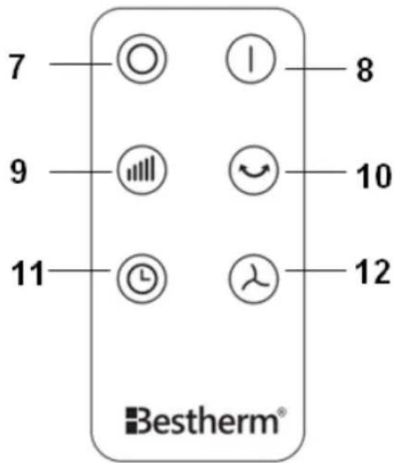 7 9 11 8 10 12 ■Bestherm®