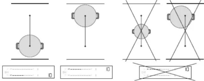 WHIRLPOOL WTX6019DCF - ZONA DE COCCIÓN FLEXIBLE (FLEXI ZONE) - 2