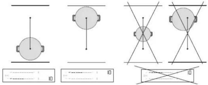 WHIRLPOOL WTX6019DCF - PLAČIOJI KAITVIETĖ („FLEXI ZONE“) - 2