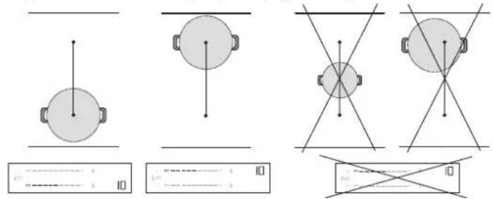 WHIRLPOOL WTX6019DCF - FLEKSIBEL KOKESONE (FLEXI ZONE) - 2