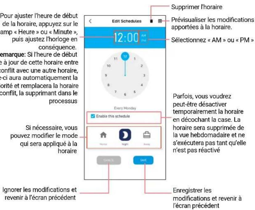 Pour ajuster l'heure de début de la horaire, appuyez sur le amp « Heure » ou « Minute », puis ajustez l'horloge en conséquence. emarque: Si l'heure de début e à jour de cette horaire entre conflit avec une autre horaire, e-ci aura automatiquement la orité et remplacera la horaire conflit, la supprim…