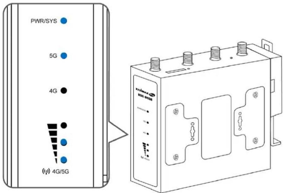 PWR/SYS 5G 4G (φ) 4G/5G zscmax 806-8108