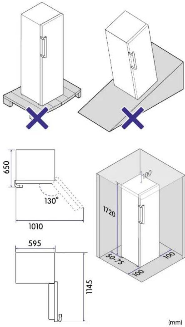 650 130° 1010 595 1145 1720 100 50-75 100 (mm)