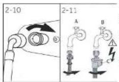 CANDY CW50-BP12307U1-S - 2-Installation - 1