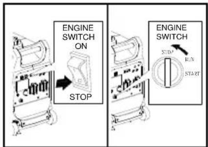 ENGINE SWITCH ON STOP ENGINE SWITCH START