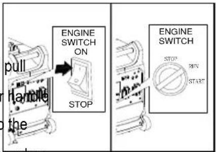 pull handle the STOP ENGINE SWITCH ON STOP ENGINE SWITCH STOP RIV START
