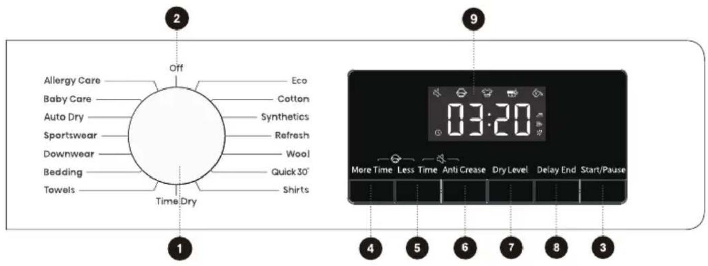 2 Off Allergy Care Baby Care Auto Dry Sportswear Downwear Bedding Towels Time Dry Eco Cotton Synthetics Refresh Wool Quick 30' Shirts 1 9 03:20 More Time Less Time Anti Crease Dry Level Delay End Start/Pause 4 5 6 7 8 3