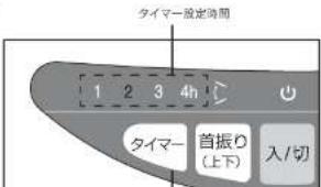 タイマー設定時間 1 2 3 4h タイマー 首振り (上下) 入/切