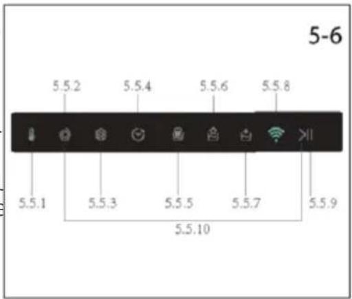 5-6, 5.5.2, 5.5.4, 5.5.6, 5.5.8, 5.5.1, 5.5.3, 5.5.5, 5.5.7, 5.5.9, 5.5.10