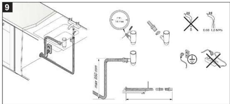 9 14 mm 0.03 1.0 MPa max 500 mm