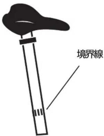境界線
