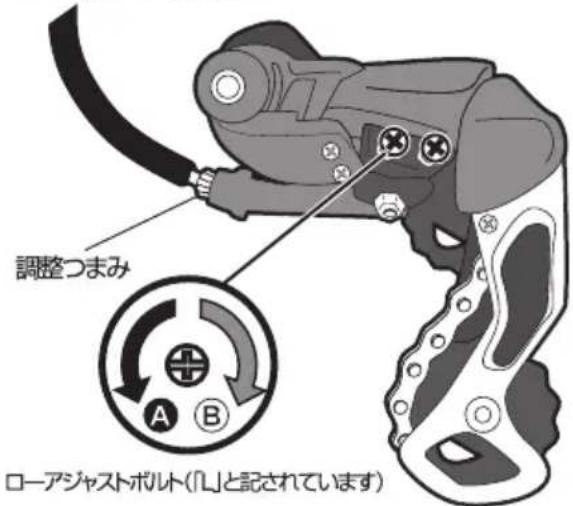 調整つまみ ローアシャストボルト(「L」と記されています)