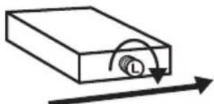 Simple line drawing of a rectangular block with a curved arrow and circular symbol inside, pointing upward (no text or labels)
