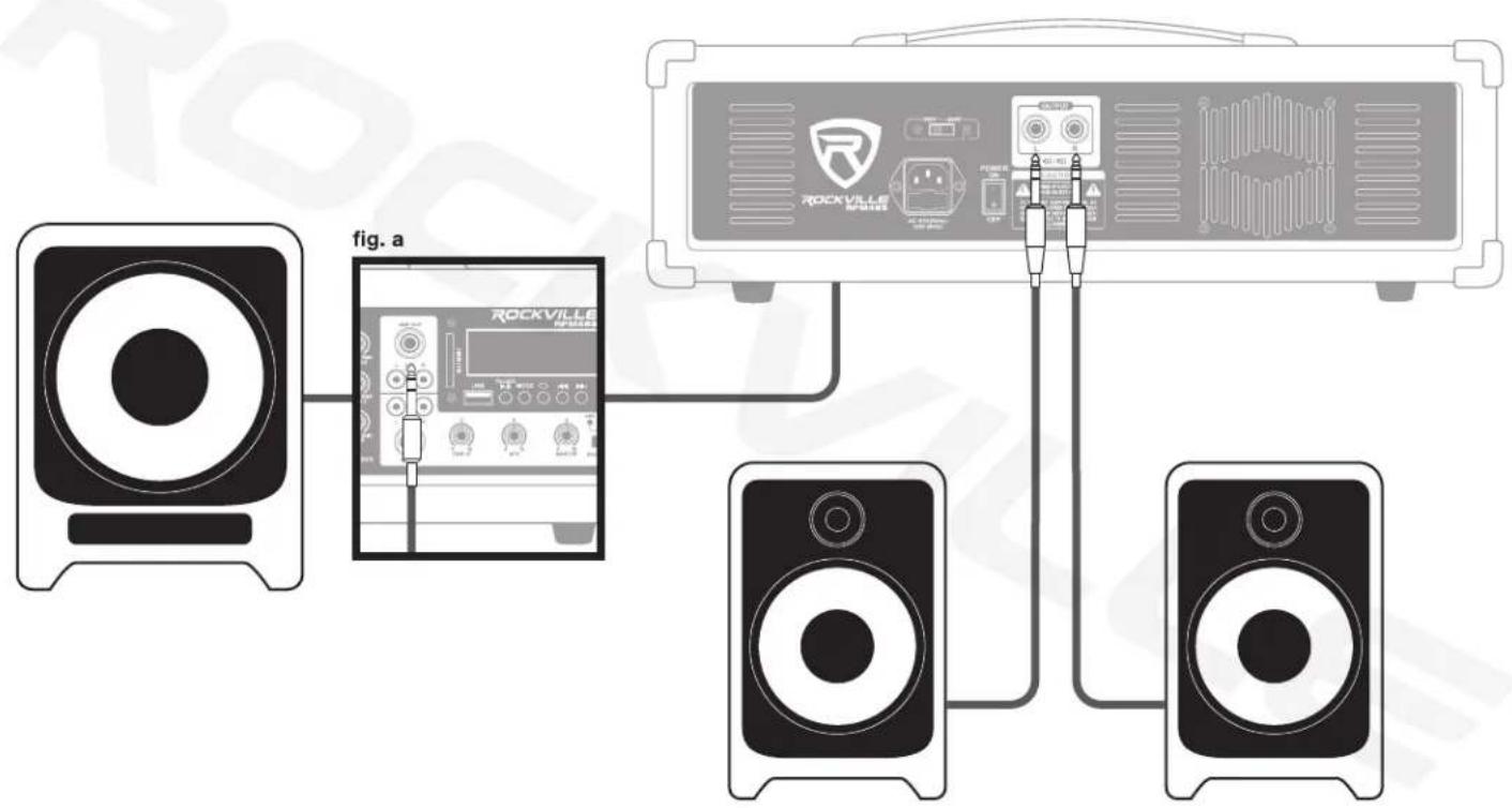 graph TD A["Speaker"] -->|fig. a| B["Audio jack"] B --> C["Output Device"] D["Speaker"] -->|fig. a| B B --> E["Output Device"] style A fill:#f9f,stroke:#333 style D fill:#f9f,stroke:#333 style B fill:#ccf,stroke:#333 style C fill:#cfc,stroke:#333 style E fill:#fcc,stroke:#333