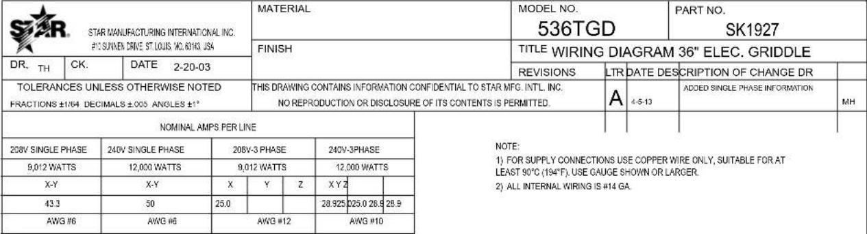 STAR 536TGF - THE FOLLOWING WILL NOT BE COVERED UNDER WARRANTY. - 5