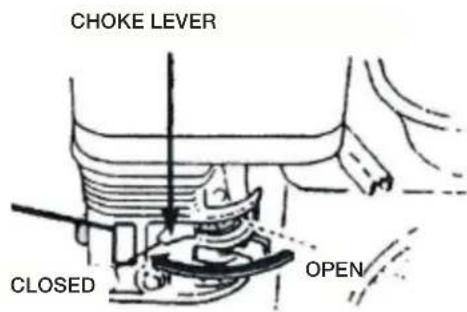 CHOKE LEVER CLOSED OPEN
