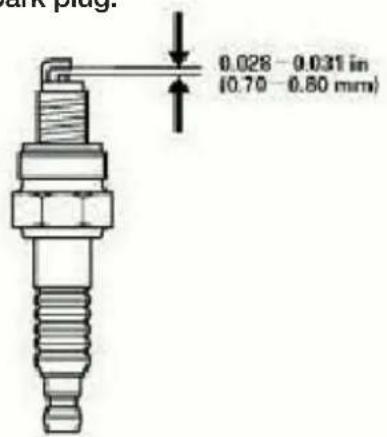 0.028 - 0.031 in (0.70 - 0.60 mm)