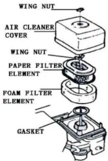 WING NUT AIR CLEANER COVER WING NUT PAPER FILTER ELEMENT FOAM FILTER ELEMENT GASKET