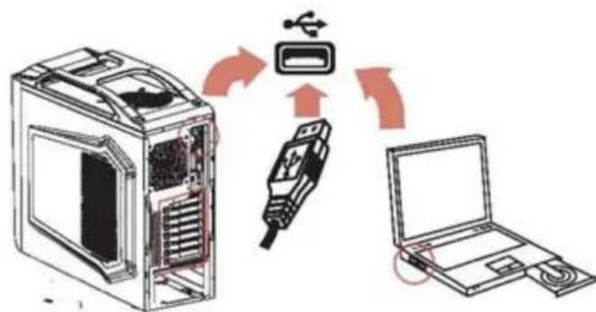 Diagram illustrating wireless device connection between a desktop computer and a laptop, showing signal flow from device to ports.