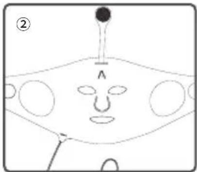 ADURO Facial Mask - Allmän användning - 2