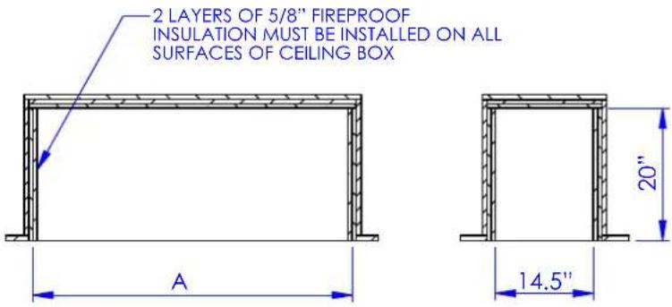 2 LAYERS OF 5/8" FIREPROOF INSULATION MUST BE INSTALLED ON ALL SURFACES OF CEILING BOX A 20" 14.5"