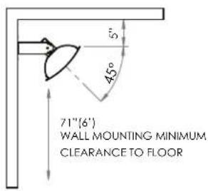5" 45° 71"(6") WALL MOUNTING MINIMUM CLEARANCE TO FLOOR