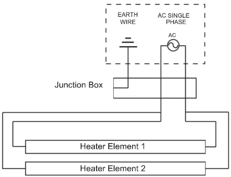 graph TD A["Heater Element 1"] --> B["Junction Box"] C["Heater Element 2"] --> B D["EARTH WIRE"] --> E["AC SINGLE PHASE"] F["AC"] --> E style A fill:#f9f,stroke:#333 style C fill:#f9f,stroke:#333 style D fill:#ccf,stroke:#333 style E fill:#cfc,stroke:#333 style F fill:#fcc,stroke:#333