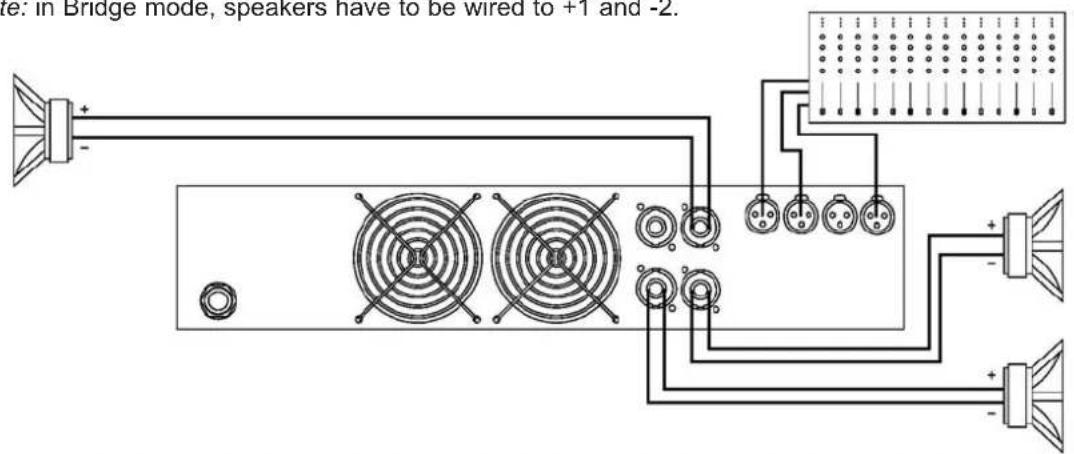 e: In Bridge mode, speakers have to be wired to +1 and -2.