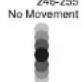 American Audio Duo Scan RG - Power Cord Daisy Chain - 1