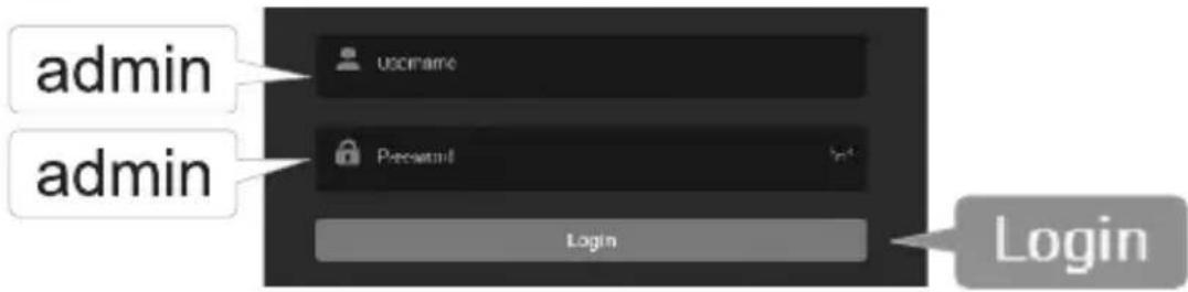 admin admin username Pre-mail Login Login