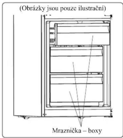 (Obrázky jsou pouze ilustrační) Mraznička – boxy