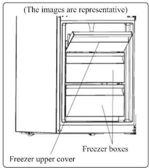 (The images are representative) Freezer boxes Freezer upper cover