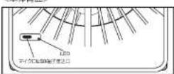 Plus More MO-F010 - 各部名称 - 3
