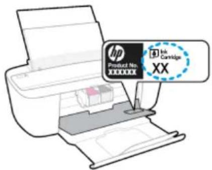 HP, Product No. XXXXXX, Ink Cartridge XX.
