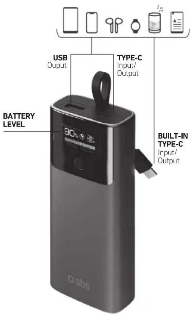 USB Output TYPE-C Input/ Output BATTERY LEVEL 90% OUTPUT BUILT-IN TYPE-C Input/ Output Qabs