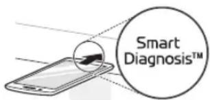 Diagnostic intelligent™