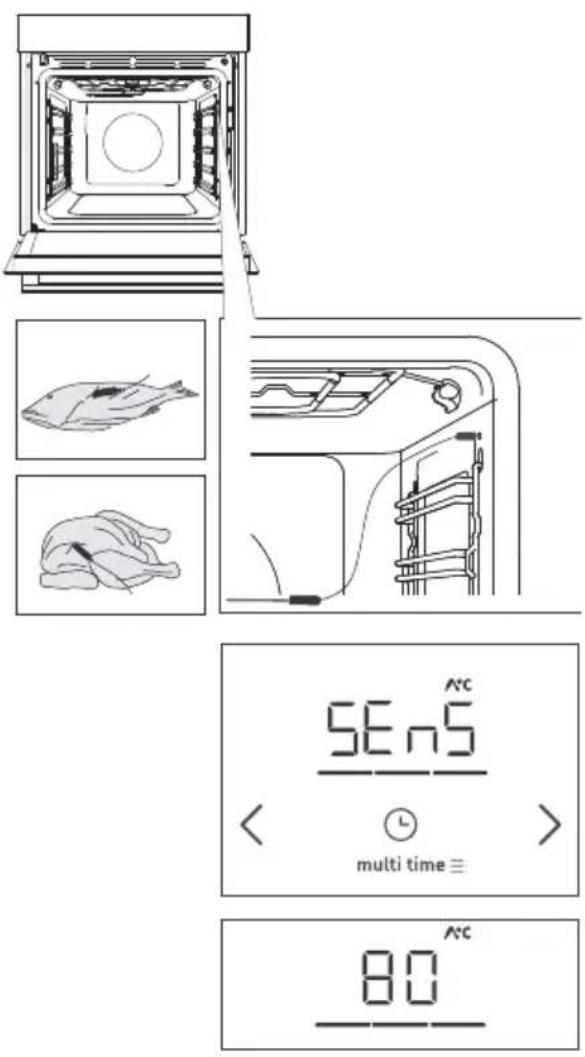 SENS < multi time ≡ 80 °C