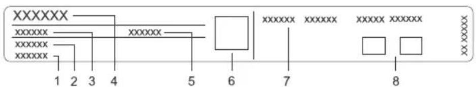XXXXXX xxxxxx xxxxxx xxxxxx 1 2 3 4 5 6 7 8